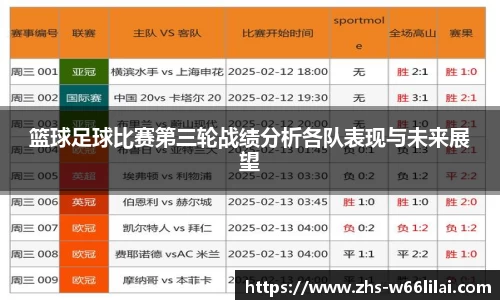 篮球足球比赛第三轮战绩分析各队表现与未来展望
