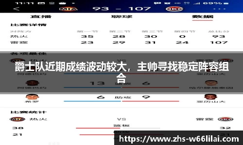 爵士队近期成绩波动较大，主帅寻找稳定阵容组合