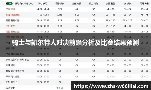 利来66国际官网