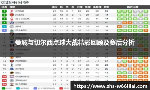 利来66国际