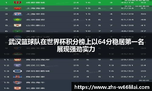 利来66国际
