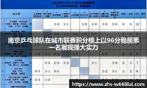 利来66国际